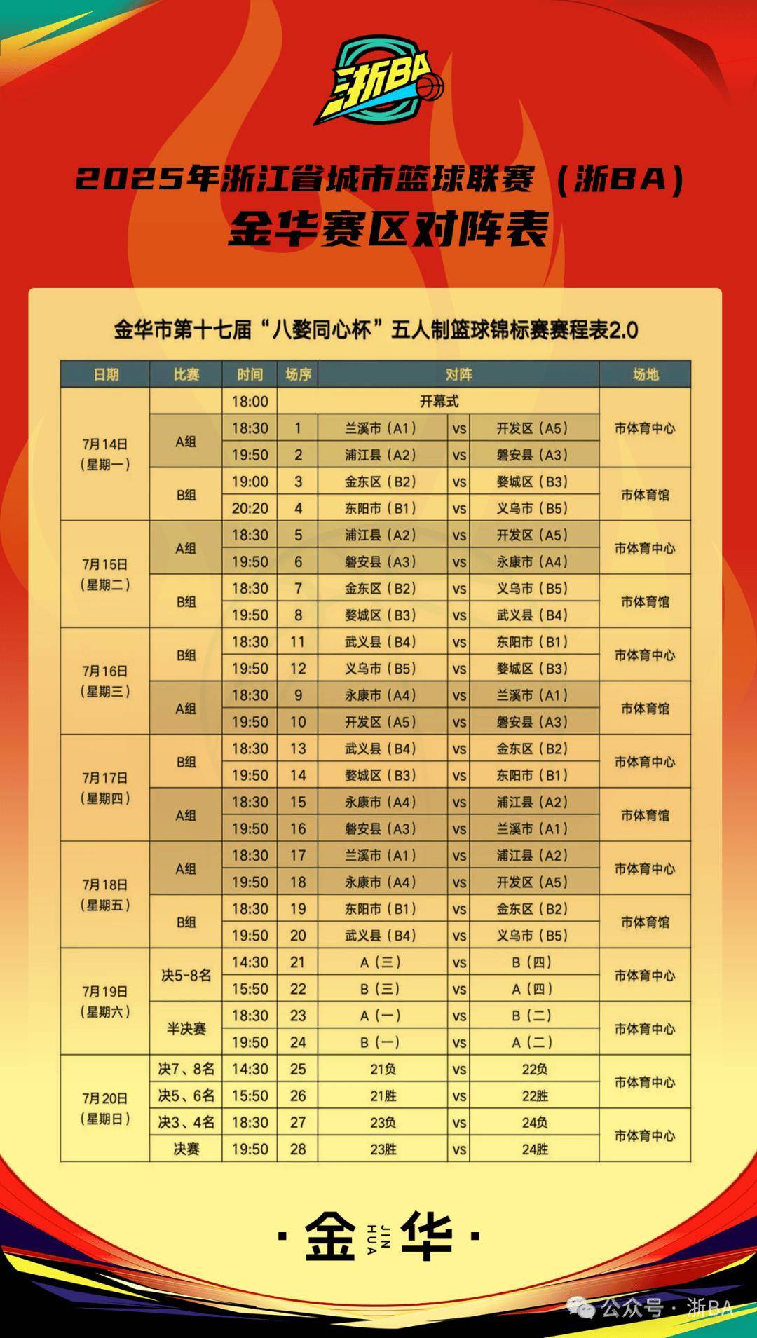 云体育入口关于赛前浙江队调整名单以备意甲，造点机会环节打磨，引发热议，控场能力受关注的信息