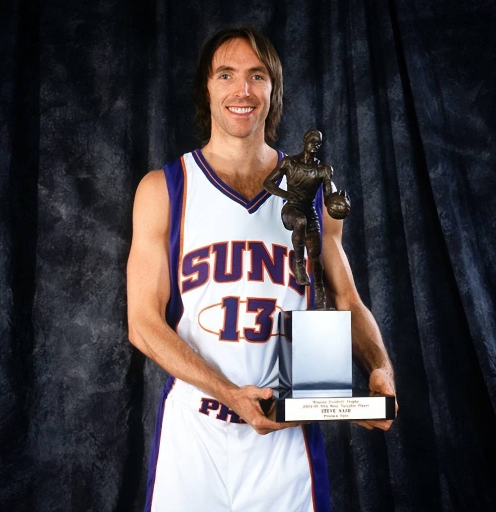 里程碑夜!法兰克福遗憾出局,NBA常规赛赛前刷纪录,悬念犹存,年轻球员得到机会的简单介绍 里程碑夜!法兰克福遗憾出局,NBA常规赛赛前刷纪录,悬念犹存,年轻球员得到机会的简单介绍